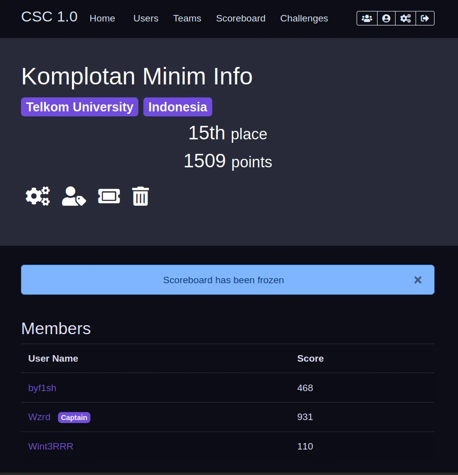 Cyberstrike CTF achievement evidence